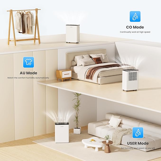 Candy 2000 Sq.Ft Dehumidifiers for Home, 34 Pints Portable Dehumidifier With Continuous/Auto/User Mode,0.66 Gal Tank,Dehumidifier for Basement,Bedroom,Bathroom,Smart Control with Drian Hose