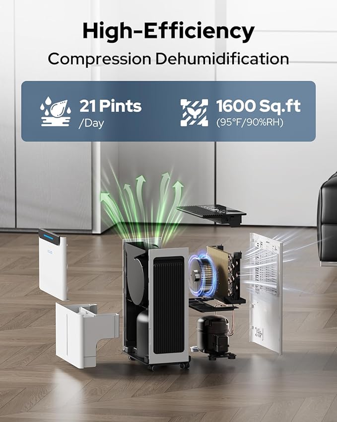 1600 Sq.ft Dehumidifier for Basement - 21 Pints, Drain Hose & Humidity Control Large Room Dehumidifiers for Home, RV, Bathroom, Bedroom - 3 Modes & 24H Timer