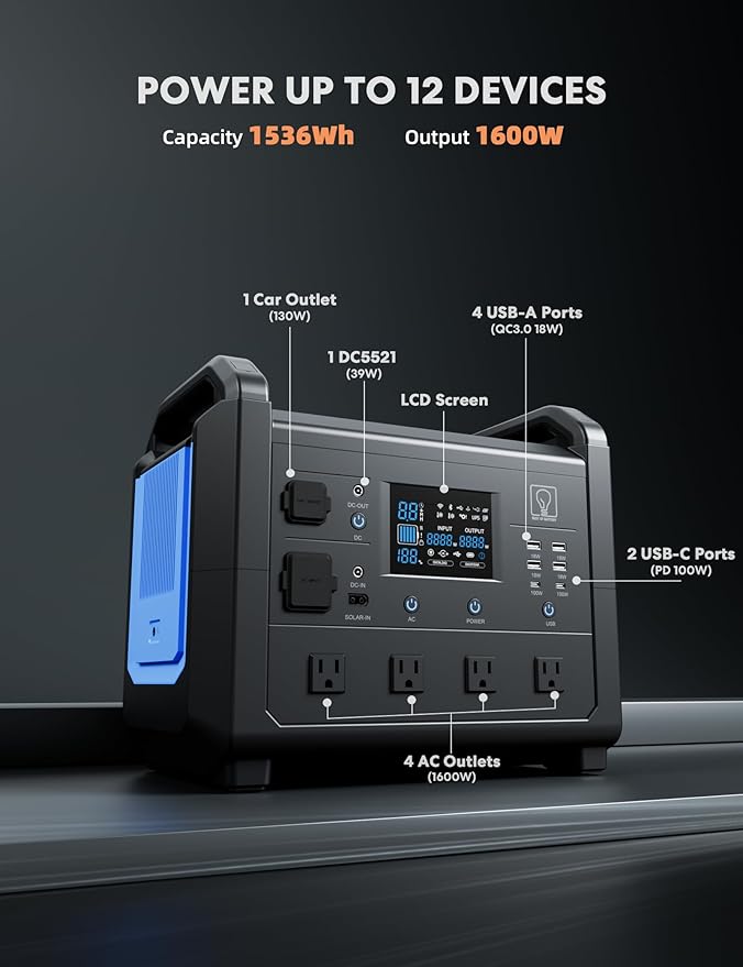 BOB TB1600 Portable Power Station,1536Wh Solar Generator, 1.5H Fast Charging, 4X1600W (Peak 3000W) AC outlets, LiFePO4 Backup Battery for Outdoors Camping/RV/Home Outage/CPAP (Solar Panel Not Include)