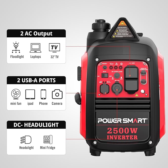 PowerSmart 2500-Watt Portable Inverter Generator with Quiet for Camping
