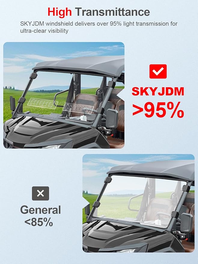 Scratch Resistant & Vented Full Windshield Compatible with CFMOTO UForce U10 Pro & U10 Pro XL 2025, Hard PC Clear Windshield Protects Against Wind, Dust, Dirt, Snow, Rain