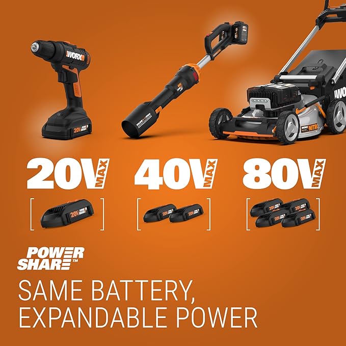 WORX WG583.9 40V Cordless Leaf Blower, 3 in 1 Blowers for Lawn Care with Vacuum & Mulcher, Electric Blower with Brushless Motor & 2 Speed Control, 2 Batteries & Charger Not Included