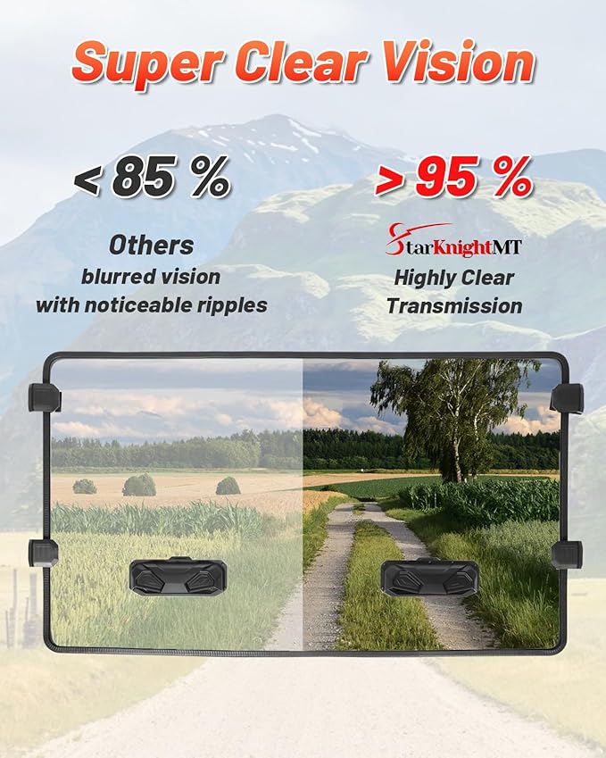 StarknightMT Scratch Resistant Vented Windshield Compatible With 2016-2025 Can-Am Defender HD5/HD8/HD10/MAX, Front Full Defender Windshield Hard Coated Polycarbonate Dust Windscreen
