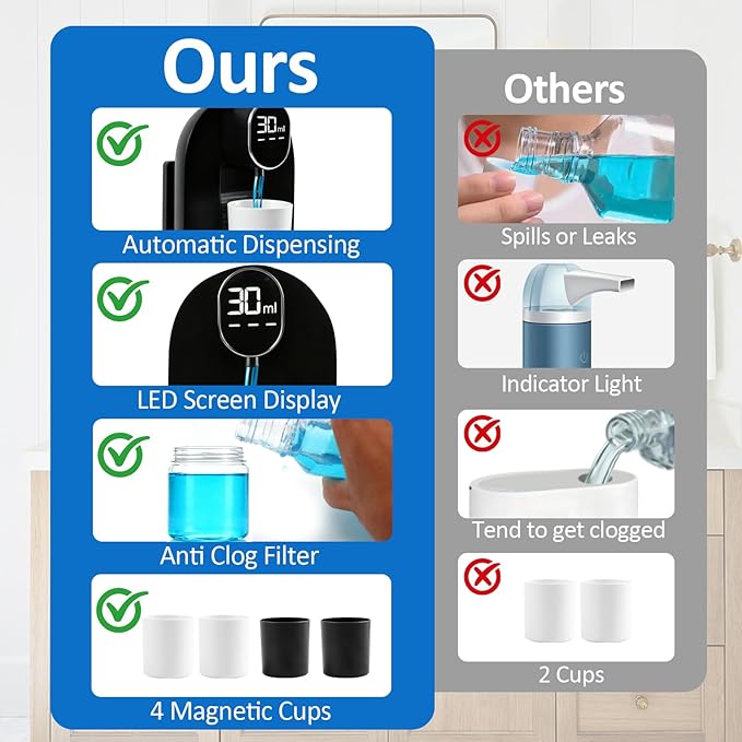 Automatic Mouthwash Dispenser for Bathroom, 600ml (20.29oz) Electric Mouth Wash with Digital Display, 4 Dispensing Modes, Magnetic Cup & Wall Mounted Holder, Bathroom Accessories for All Age Groups