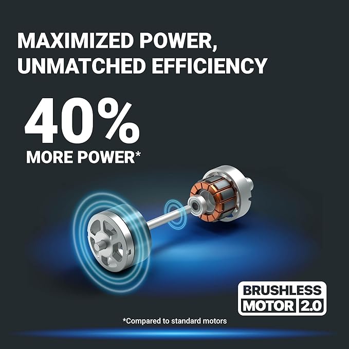 WORX Nitro WG572 80V Cordless Leaf Blower, Backpack Blower with 800CFM & 150MPH, Electric Blower for Lawn Care with Brushless Motor & Variable Air Control, 4 Batteries & Basecamp Charger Included