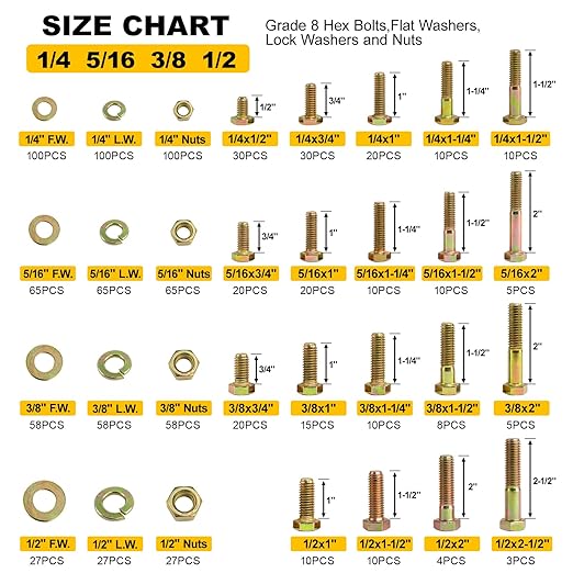 1000PCS Grade 8 Bolt Assortment Kit, Heavy Duty Bolts and Nuts Kit, 1/4-20 5/16-18 3/8-16 1/2-13 SAE Grade 8 Alloy Steel Hex Cap Screws Nuts Washers, Comes with 4 Bits（Yellow Zinc Plated）