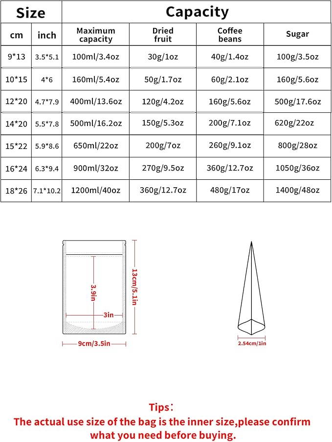 100 Pack Smell Proof Bags, Resealable Bags with Matte Window, Foil Pouch Stand Up Sealable Bags for Packaging（Black,3.5" x 5.1"）