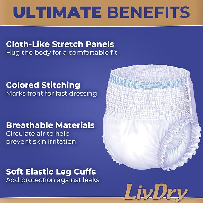 LivDry Ultimate XXL Adult Incontinence Underwear, High Absorbency, Leak Cuff Protection, XX-Large, 11-Pack