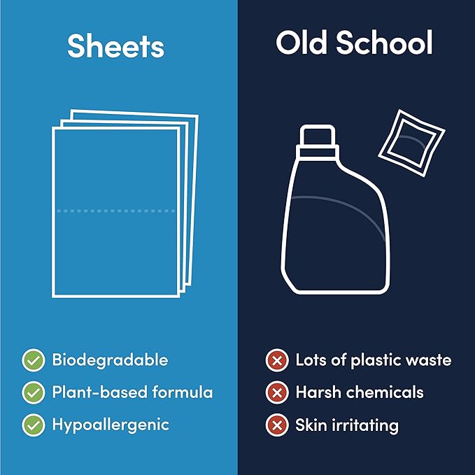 Good Laundry Rainforest Breeze Detergent Sheets, Scent Booster, & Dryer Sheet Bundle - No Plastic Jugs, Eco-Friendly, Zero Harsh Chemicals, Hypoallergenic - Based in the USA