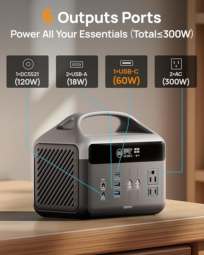 Portable Power Station with Foldable Solar Panels 40w, DaranEner 300w Lifepo4 Battery 60W USB-C Pd, 192Wh Fast Recharge Home Backup Power Bank, Lightweight Solar Generator for Camping, Outdoor Travel