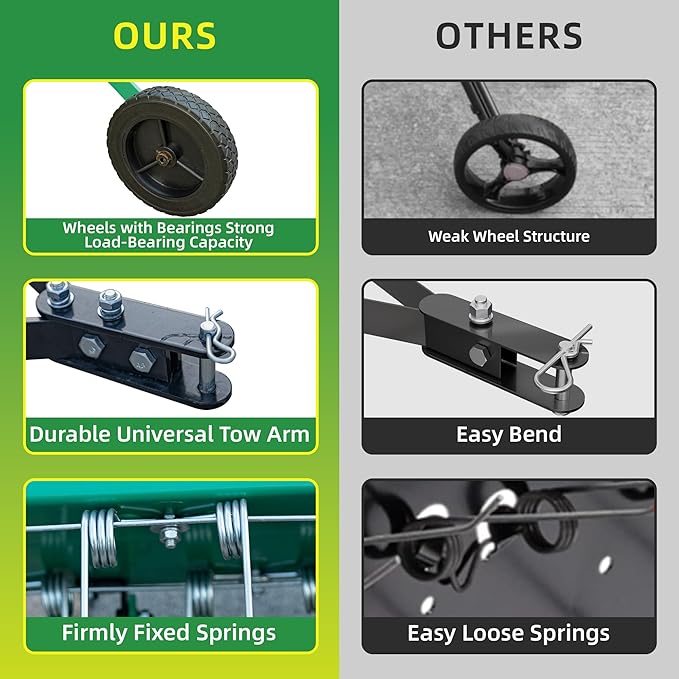 40 Inch Green Tow-Behind Dethatcher with 20 Spring Steel Tines, Pull Dethatcher for Outdoor Yard Care, Garden Farm Grass Tractor Rake to Remove Thatch, Leaves and Needles from Large Lawn Areas