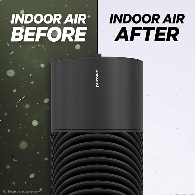 PuroAir 130i Replacement Filter - Filters up to 99.9% of Smoke, Pollen, Dust and Common Household Pollutants - Air Filter Replacement for PuroAir 130i Air Purifier