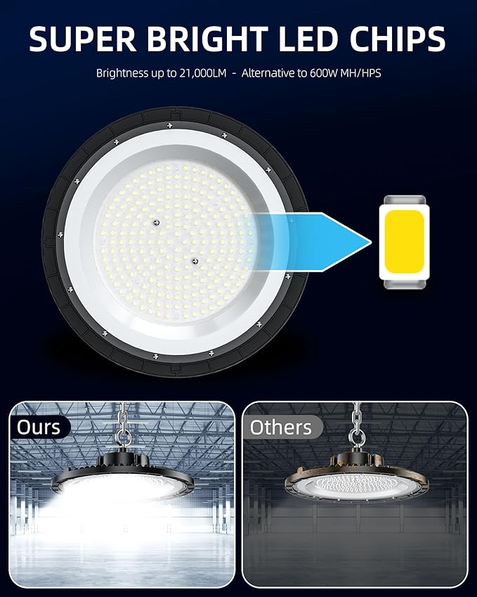 THELUX High Bay LED Shop Lights 200W Super High Bright 30000LM 5000K UFO LED High Bay Lights (Eqv1000w Mh/Hps/Hid) with US Hook Plug & 5' Cable for Warehouse Workshop Factory Barn Garage - 1PACK