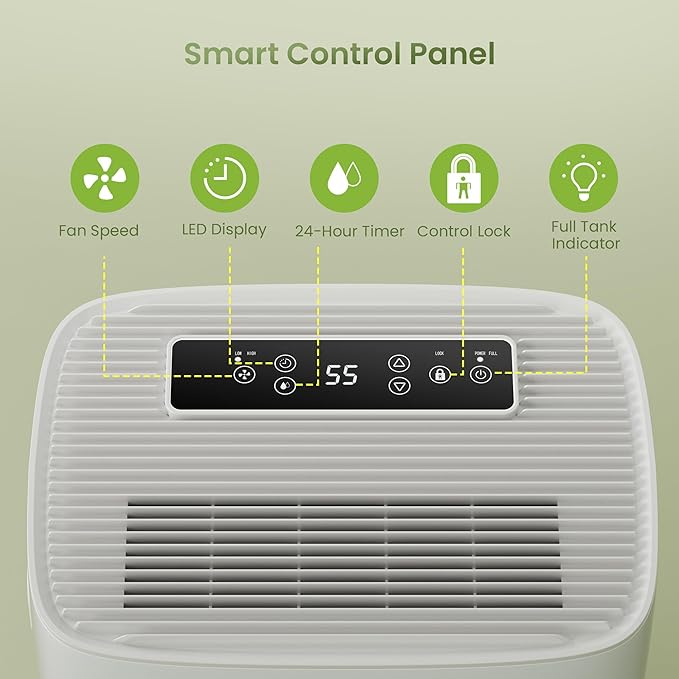 Waykar 130 Pints 6,500 Sq. Ft Dehumidifier with Drain Hose for Commercial and Industrial Large Rooms, Warehouses, Storages, Home, Basements and Bedroom with 2.04 Gal Water Tank
