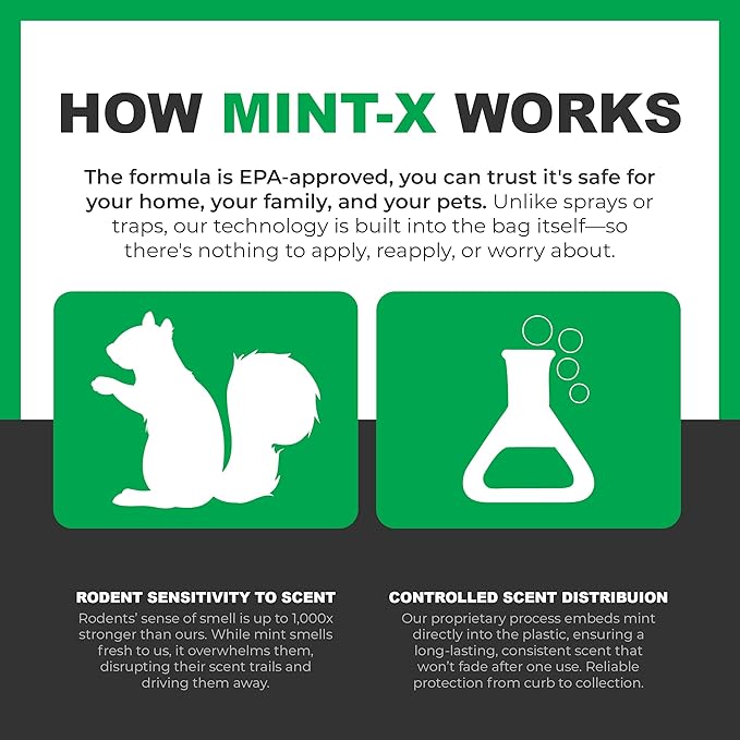 Mint-X Rodent Repellent Trash Bags, 1.7 Mil, Flat Seal, 47" Height x 43" Length, Clear (Pack of 100)