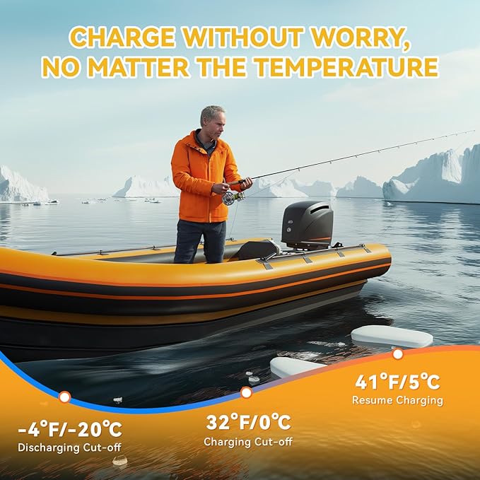 Power Queen 12.8V 100Ah Low-Temp LiFePO4 Battery with 12V20A, Low Temperature Protection, Built-in 100A BMS, Grade A Battery Cell, Up to 15000+ Cycles, Perfect for Trolling Motor, Marine, RV