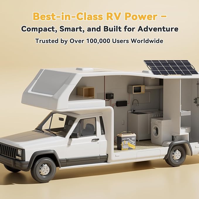 Power Queen 12V 100Ah Mini LiFePO4 Battery with Bluetooth, Low Temp Cut-off, 12V Lithium Battery 100A Smart BMS, Support Monitoring Battery via Phone Bluetooth, 15000 Cycles for RV, Solar, Marine
