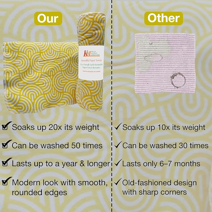 Pack of 10 Reusable Paper Towels | 10x10 Inch Cotton Towels | Kitchen Utensils Print | Eco Friendly, Washable, Quick Drying | Sustainable Cleaning Cloths | Yellow Modern