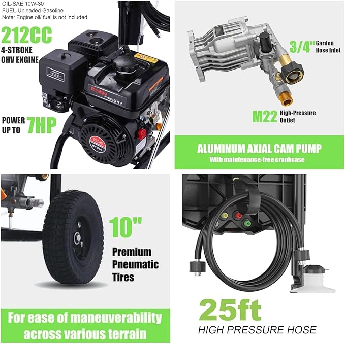 4200PSI Gas Pressure Washer, 2.8GPM Commercial Power Washer Gas Powered, 212cc 7.0 HP Engine, Includes 0.7L Soap Tank,5 QC Nozzles,25’ Hose,Car Wash Machine/Car/Driveway, EPA/CARB/ETLCompliant (Black)
