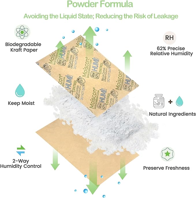 62% Size 8 Two-Way Humidity Control Packs, 105 Pack 8 Gram for Storing 1 oz, Moisture Control Packets Individually Wrapped