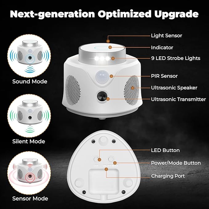 Ultrasonic Mice Repellent for House Indoor Pest Repellent Mouse Rat Sonic Deterrent Device, Drive Away Mice from Home - No Killer Traps, 1 Pack