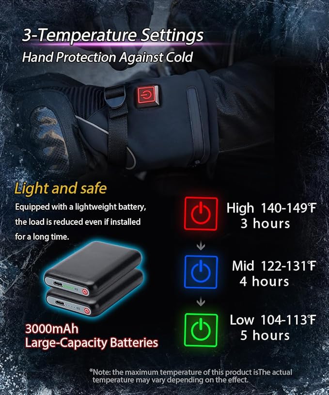 Heated Gloves with 3 Heat Settings for Men Women, 7.4V Rechargeable Battery, Electric Touchscreen Hand Warming Gloves Winter Outdoor Work Hunting Motorcycle Cycling