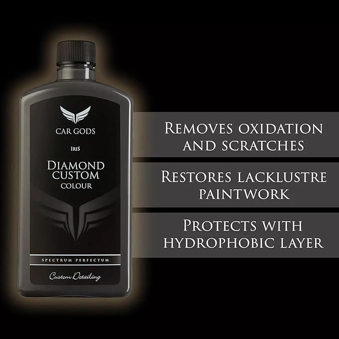 Car Gods Diamond Custom Color Gray 17 fl oz – 3-in-1 Polish to Restore Faded Gray Paintwork