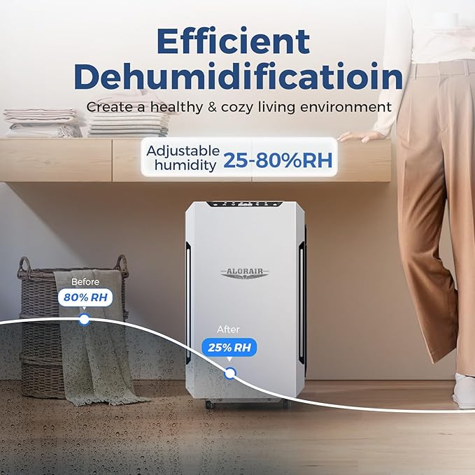 ALORAIR Energy Star Most Efficient Commercial-Grade Dehumidifier with Pump & Drain Hose Whole-House Dehumidifier for Basement, Home, Bathroom, Bedroom, Garage, Warehouse, Industrial 5-Year Warranty