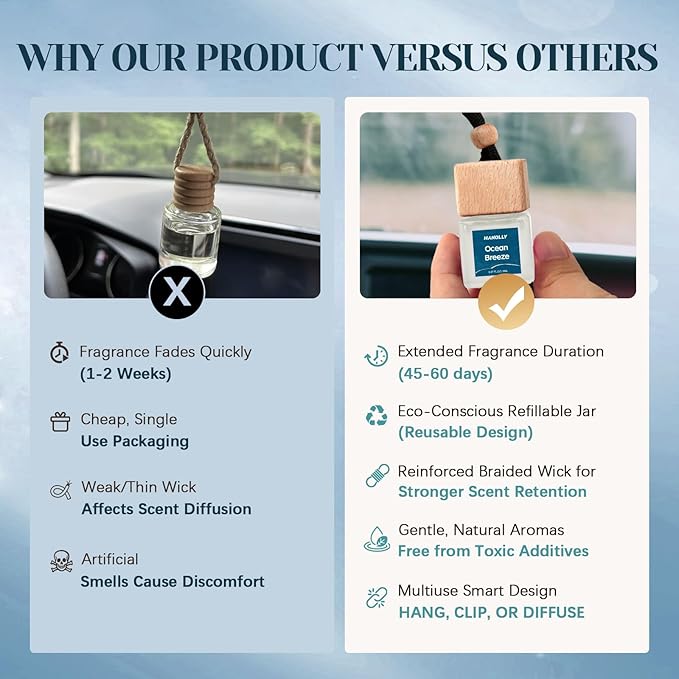 Car Air Freshener Hanging 2 Pack – Cool Ice Car Freshener Diffuser, Fall Car Air Freshener for Women and Men, Lasting up to 45 Days.0.27 FL OZ/8ML