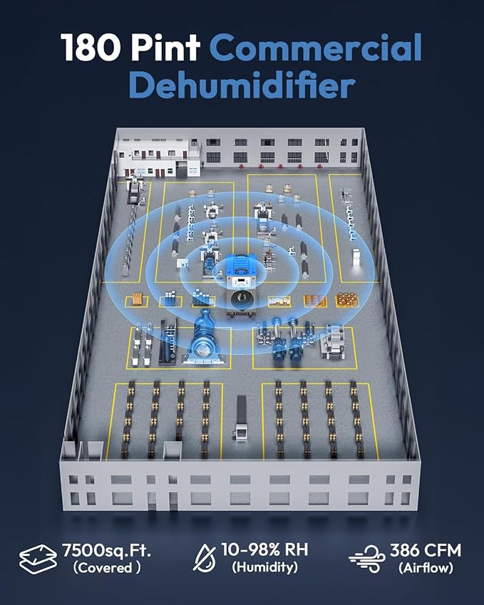 LUKO 190 Pints Commercial Dehumidifier with Pump & Drain, 8000 Sq Ft Large Capacity Industrial Dehumidifier for Basement, Efficient Water Damage Restoration, Flood Clean-Up (Modren 180)
