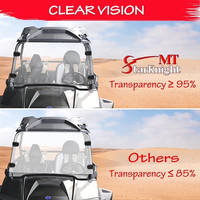 StarknightMT Scratch-Resistant UTV Front Full Windshield Compatible with Polaris RZR 800 S 800 2008-2014, 4 800 2010-2014, 900 XP 2011-2013, 4 900 2012-2014, 570 2012-2018