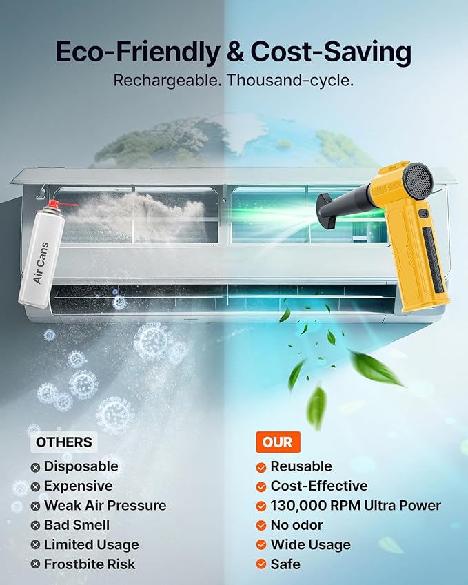 Compressed Air Duster, 130,000RPM Ultra-Powerful Cordless Electric Air Duster with 8000mAh Rechargeable Battery, 4-Gear Adjustable Air Blower for Keyboard, Computer, Car, Home Cleaning - Yellow