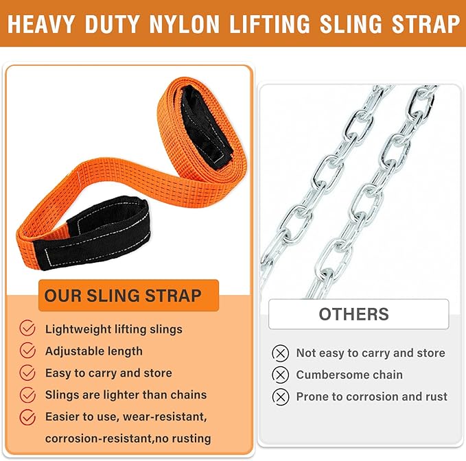 2 Pcs 2" x10FT Heavy Duty Nylon Lifting Sling Strap, 15000lb Capacity Super Sturdy Flat Eye Rigging Strap for Hoist, Towing, Moving, Tree Saver Recovery, and Winch