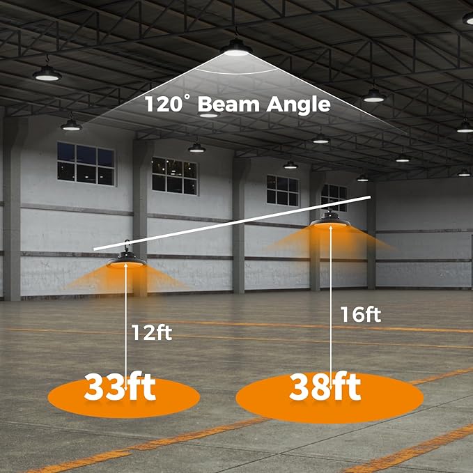 LED High Bay Lights 180W UFO Shop Lights 32400 LM 6000K IP65 Commercial Bay Lighting Fixture 5ft Cable Plug & Play for Warehouse Factory Garage Workshop Barn 18 Pack