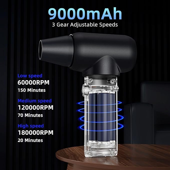 3-Gear Electric Portable Air Duster - 180000RPM Jet Dryer Blower, No Canned Air, Jet Fan for Car Dry, Computer Cleaning
