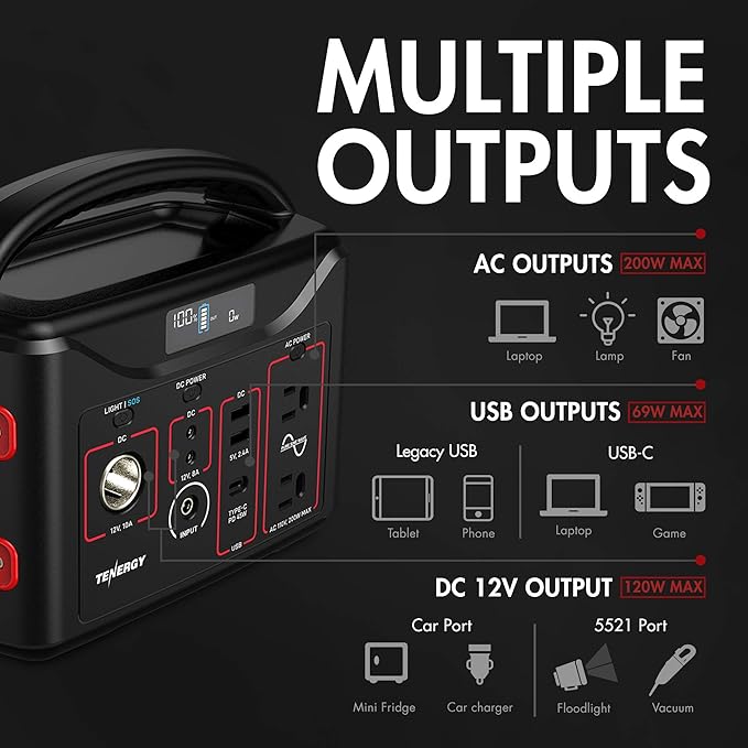 Tenergy T320 Portable Power Station, 300Wh Battery, 110V/200W (Surge 400W) Two Pure Sine Wave AC outputs, USB type C PD 45W, Solar Ready Mobile Power for Outdoors Camping Vans RV, Emergency Backup
