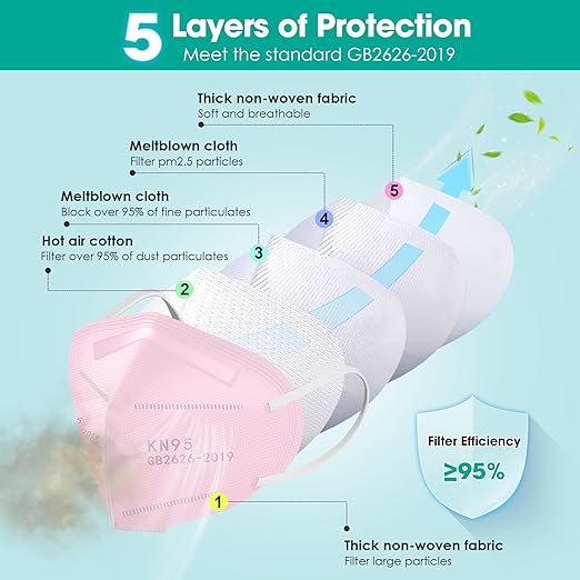 LEMENT KN95 Face Masks,50 Pack 5-Ply Breathable Cup Dust Disposable Masks For Adults,Pink