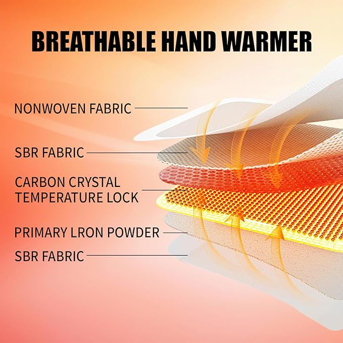 Hand Warmers Disposable - Up to 20 Hours of Heat - 50/100 Pack Super Long Lasting Air Activated Warmers, All Natural & Portable for Body, Hands & Toes - Odorless Hot Warmer Heater for Outdoor Sport