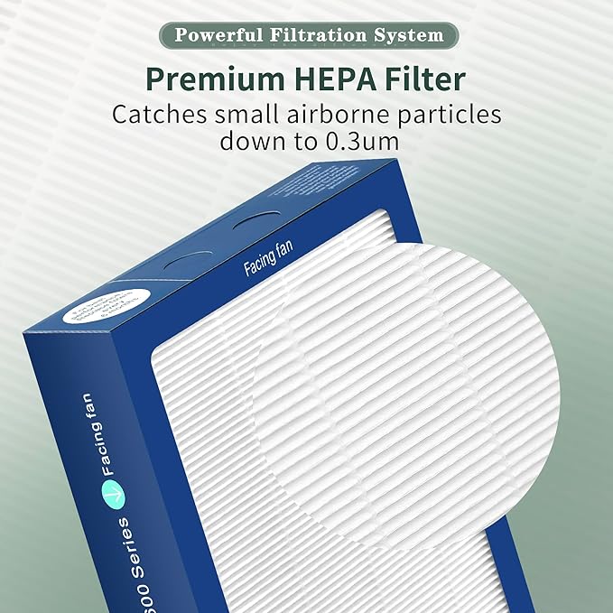 [Upgraded] Uaswpart Classic 500/600 Series Dualprotection Filter Compatible with Blueair Classic 500/600 Series Air Purifier Models Classic 580i 680i 501 503 505 510 550E 555EB 601 605, 3 Packs