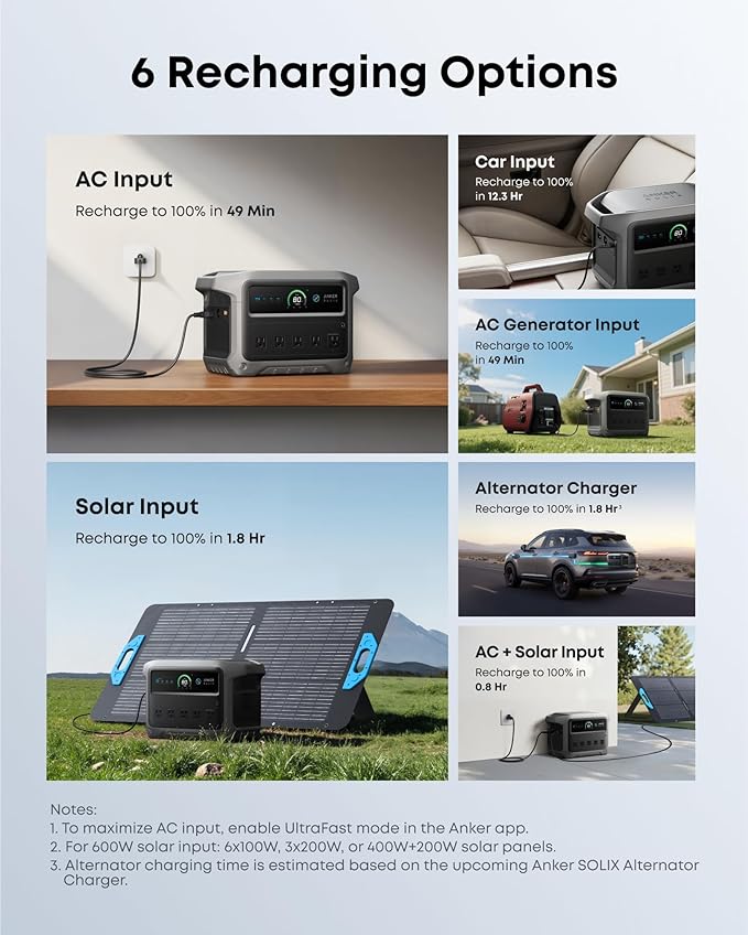 Anker SOLIX C1000 Gen 2 Portable Power Station with 100W Solar Panel, 2,000W (Peak 3,000W) Solar Generator, Full Charge in 49 Min, 1,024Wh LiFePO4 Battery for Home Backup, Power Outages, and Camping