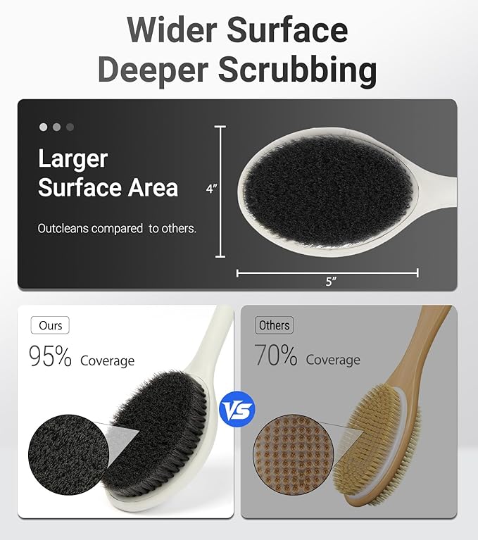 surlees Back Brush for Shower for Men & Women 17" | Body Brush for Wet & Dry Brushing | Exfoliating Body Scrubber & Back Scrubber | Shower Brush with Long Handle (Blue, Scrub Force 5-7)
