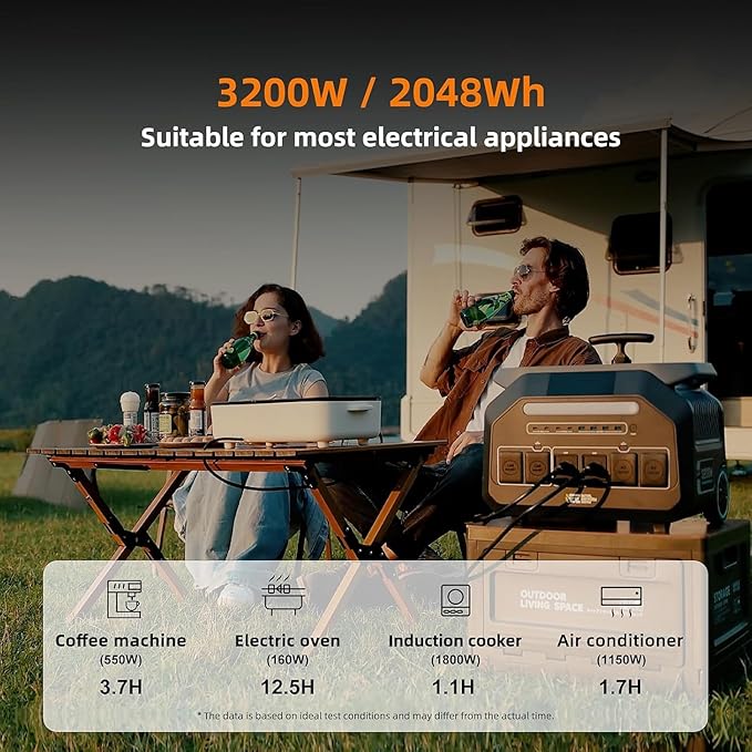 IEE P3200 Portable Power Station 3200W with 3x200W Solar Panel, 2048Wh Solar Generator, 1800W AC Charging, AC Outlets x 4, LiFePO4 Battery Power Station for Home Backup, Camping, RV, Emergency