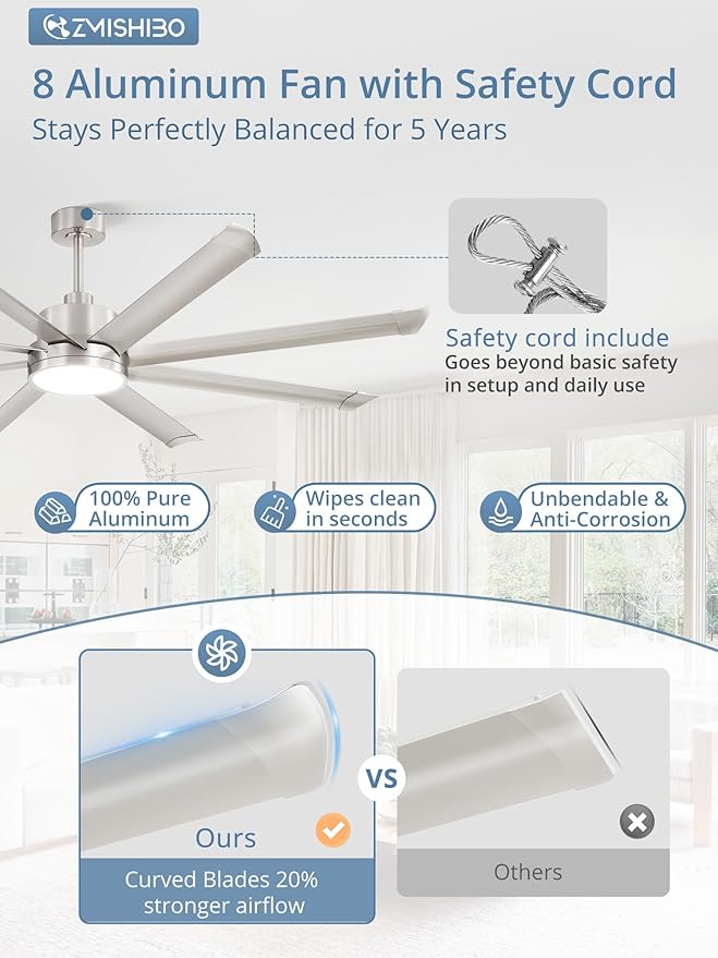 ZMISHIBO 72 Inch Ceiling Fans with Lights, Indoor/Outdoor Industrial Ceiling Fan with 8 Aluminum Reversible Blade, Quiet DC Motor, 3CCT&6-Speed Remote Control, Damp Rated for Living Room/Garage/Gazebo