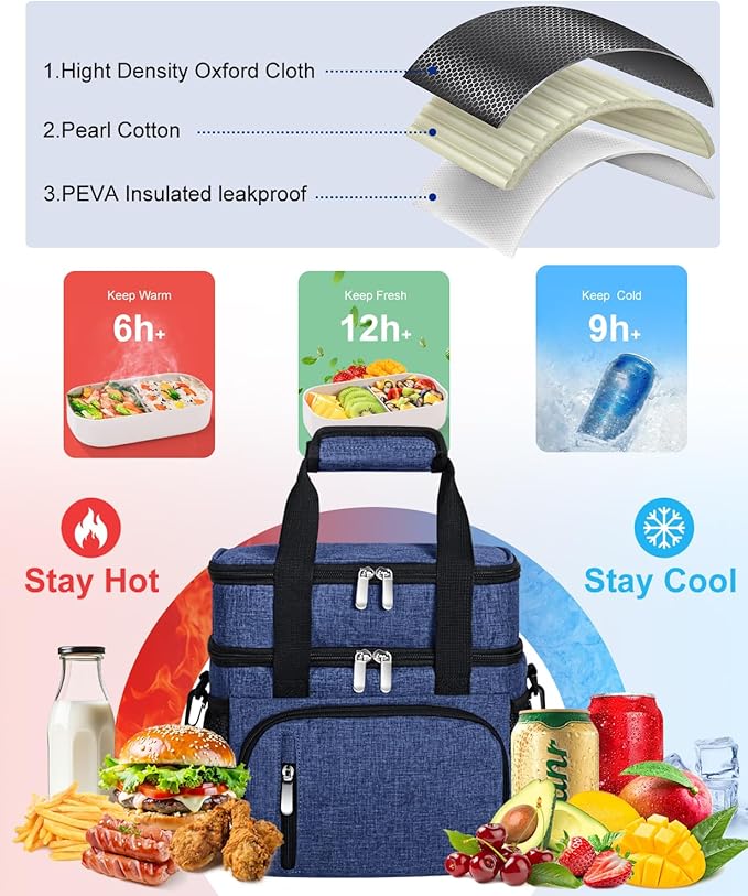 Lunch Box for Men, Double Insulated Lunch Bag Reusable Leakproof Cooler Bag Portable Picnic Food Bag, Adult Lunch Tote Lunch Bag for Work, Construction Worker, Truck Driver, Light Crew-Navy Blue