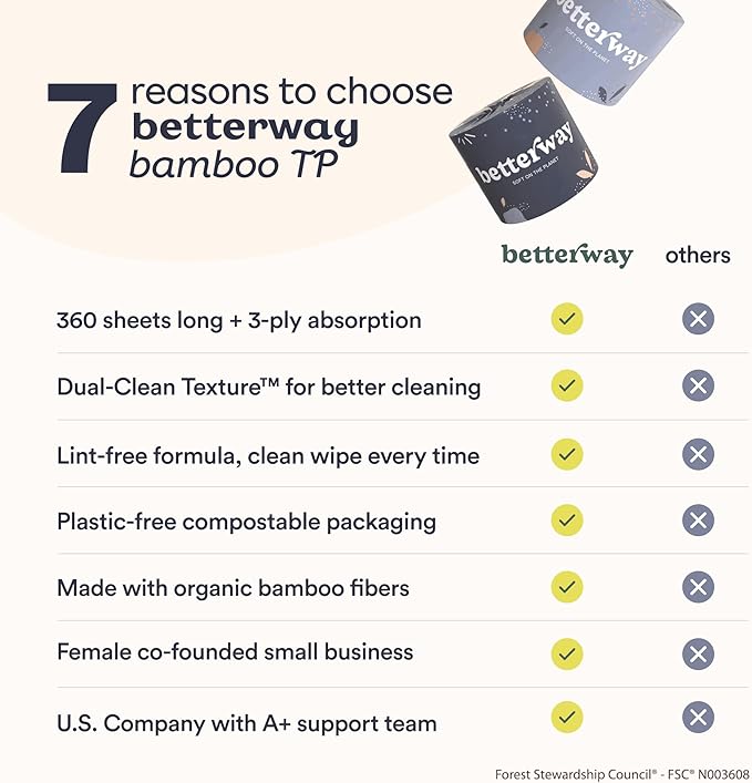 Betterway Bamboo Toilet Paper 3 Ply - Sustainable Toilet Tissue - 12 Double Rolls & 360 Sheets Per Roll - Septic Safe - Organic, Plastic & PFAS Free - FSC Certified