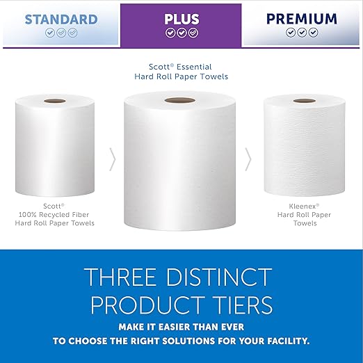Scott Professional Essential Universal High-Capacity Hard Roll Paper Towels, Bulk (01005), Hardwound 1.5" Core, Absorbency Pockets, White (6 Rolls at 1,000' Each, 6,000'/Case)