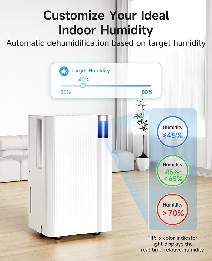 2500 Sq.Ft Dehumidifier for Basement with Drain Hose Max 34 Pints, Dehumidifiers for Home Large Room Bathroom Bedroom, 3 Modes, Smart Humidity Control, Auto Defrost, 24H Timer, Sleep Mode