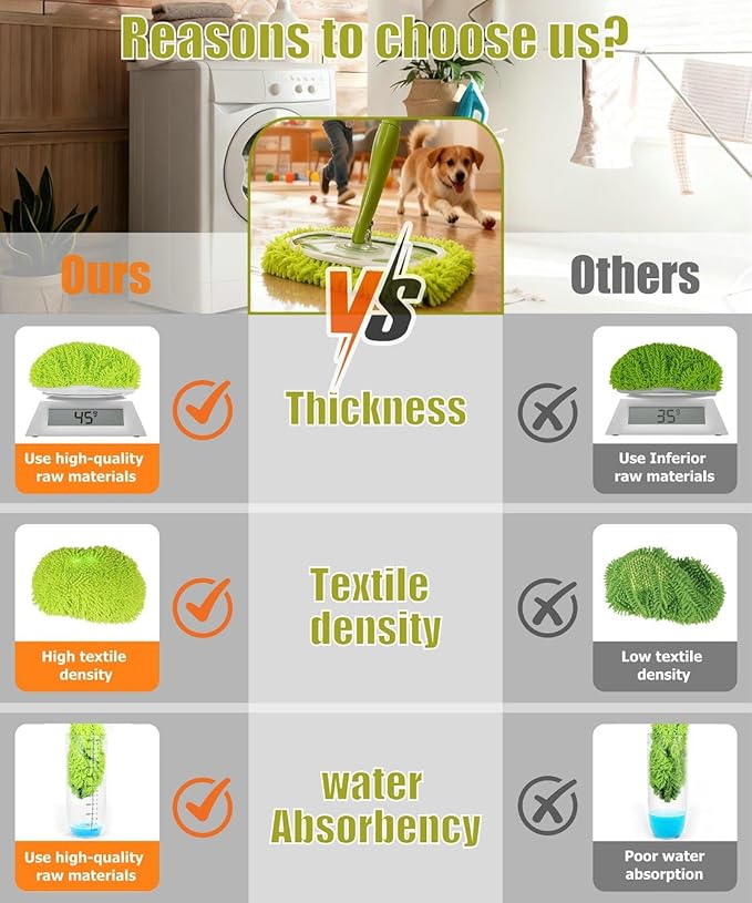6 Pack Reusable Microfiber Mop Pads Compatible with Swiffer Sweeper Mop, Washable Wet Mopping Pad Refills and Dry Sweeping Cloths for Hardwood, Vinyl, Tile, Laminate, and Multi-Surface Cleaning