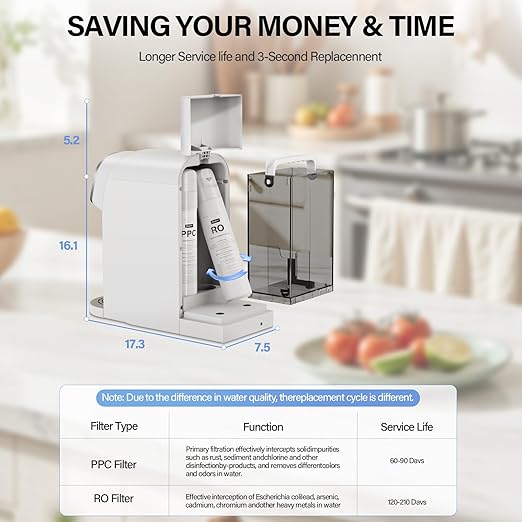 Portable UV Countertop Reverse Osmosis Water Filter, 5-Stage Water Filtration System, No Installation Need, 5:1 Pure to Drain, RO Water Purifier for Home Kitchen Office