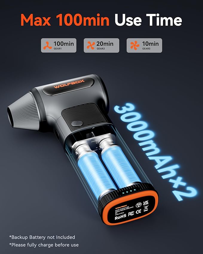 WOLFBOX MF200 Electric Air Duster with Removable Battery & 4 Nozzles, Cordless 3-Speed Adjustable Mini Blower for Computer Keyboard, Car Cleaning, Home, and Outdoor Use